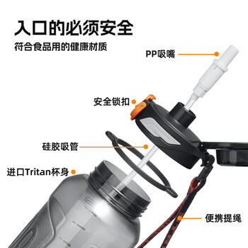富光大容量tritan塑料杯子运动水杯耐高温学生健身水瓶壶吨杯桶1500ML 商品图0