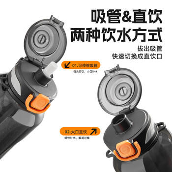 富光大容量tritan塑料杯子运动水杯耐高温学生健身水瓶壶吨杯桶1500ML 商品图2