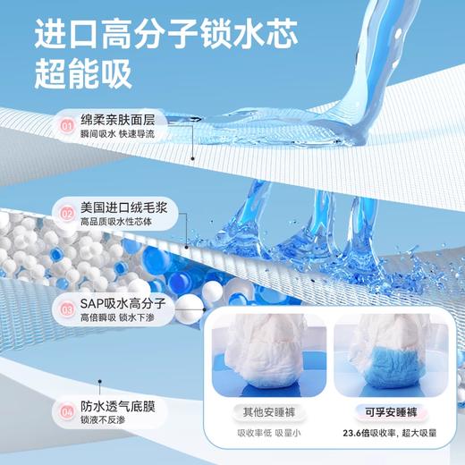 可孚医用安睡裤械字号卫生巾防漏夜用拉拉裤垫巾护理垫护垫安心裤 商品图3