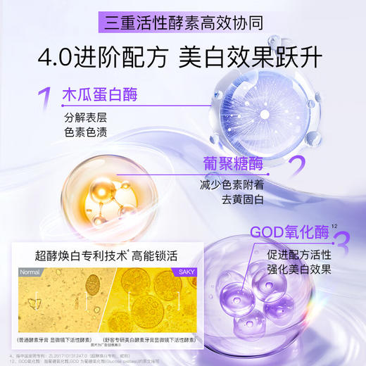 【自营】舒客精研亮白酵素牙膏（鲜萃青柠）120g*3支 商品图3