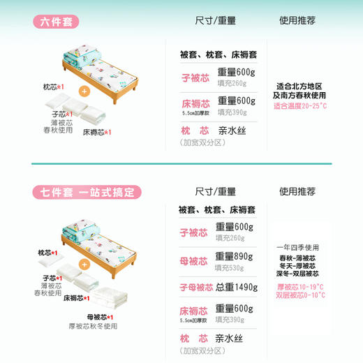 ³【匹鲁幼儿园被褥6-7件套】棉质面料可机洗 用好点更放心亲肤 面料更安心 XN03-CRMM-PL 商品图4