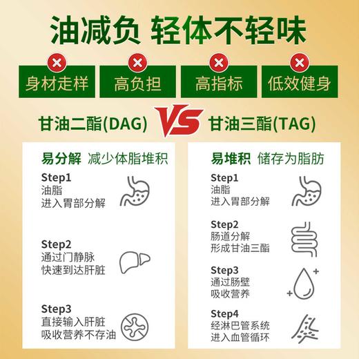 玉星40%甘油二酯食用油500ml建康减负玉米热炒油减脂40%甘油三酯 商品图2