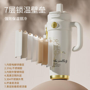 富光巨无霸吸管保温冰霸水杯子大容量女学生316L不锈钢茶杯1260ML 商品图4