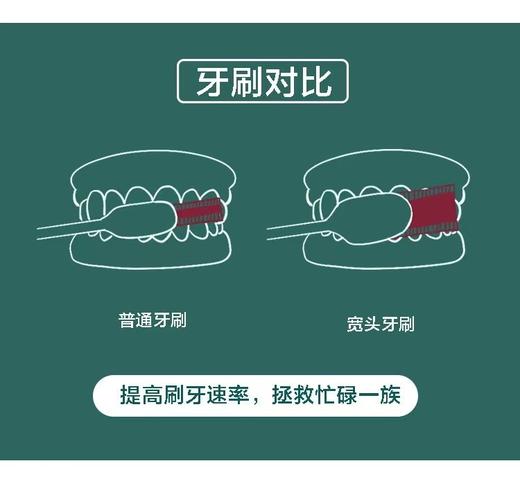 Chocoikes密柔牙刷山姆同售纤细软毛牙刷 商品图7