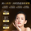 【自营】黑金系列 圣雪兰奢宠多效抗皱精华液30ml 真人28天实测全脸紧致提升43.25% 高阶抗老淡化显老皱纹 商品缩略图2
