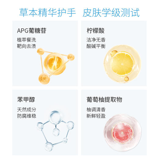 Ecostore 宜可诚 葡萄柚香型洗洁精 500ml 商品图1