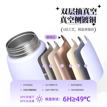 富光大肚保温杯抗菌304女士中学生大容量吸管茶隔运动健身水杯子900ml /厨具 /水具 /保温杯 商品图5