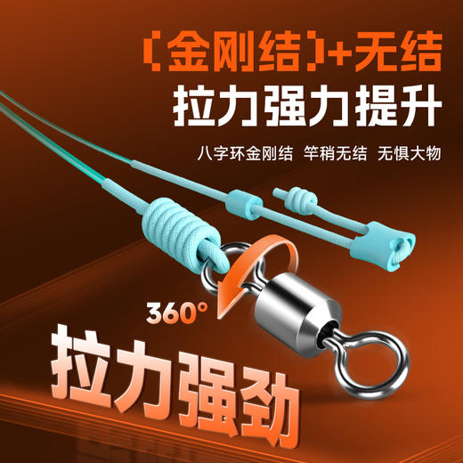 佳钓尼全飞飞铅翘嘴线组无结主线成品鱼线绑好钓组套装立漂专攻翘草鱼鲤鱼 商品图3