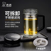 希诺双层玻璃杯带把手高档泡茶杯子男家用办公透明水杯XN-6723 450mL 商品缩略图4