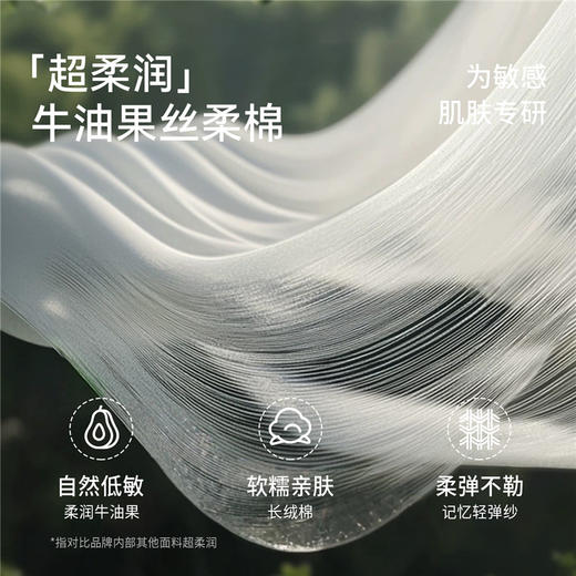 【家居服专场】嫚熙幸运鹅夏季牛油果丝柔果棉女士纯棉睡衣情侣家居服套装新款 商品图2