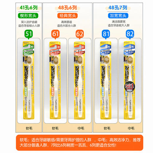 【💰85🉐5支更划算💥】惠百施 日本宽头牙刷软毛✨成人大人男士女士家庭装✨家用大刷头 商品图1
