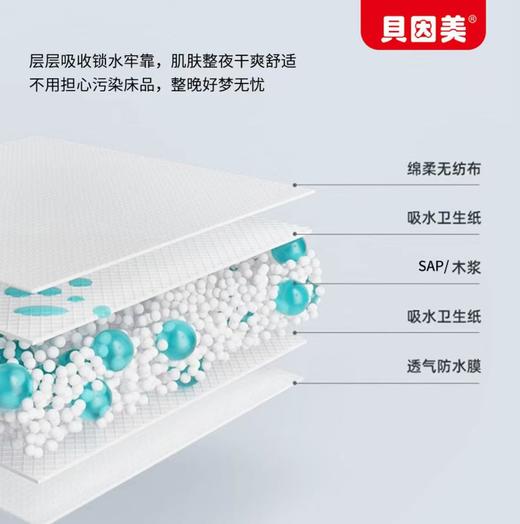 贝因美一次性产妇护理垫（5片装） 商品图2