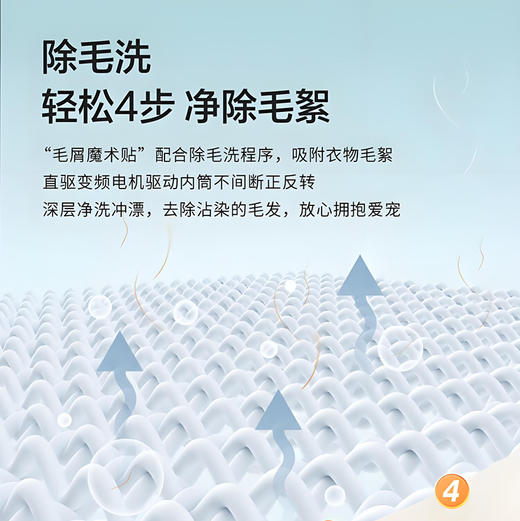 海尔（Haier）洗衣机 XQG100-HBLDE582HU1 商品图9