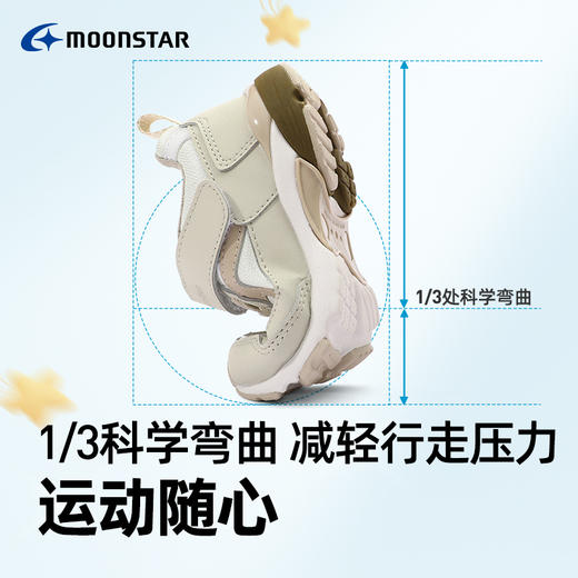 MOONSTAR月星秋季3-8岁儿童运动鞋3E宽楦HI系列机能休闲鞋户外鞋 商品图3