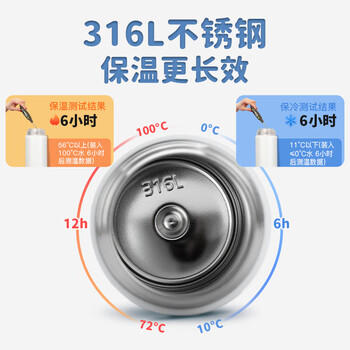 膳魔师（THERMOS）开学必备保温杯男女士儿童保冷大容量手提畅吸杯子礼物500ml 商品图5
