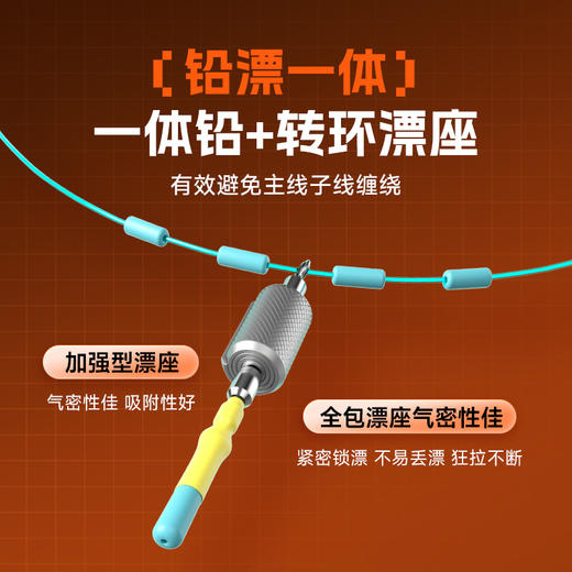 佳钓尼全飞飞铅翘嘴线组无结主线成品鱼线绑好钓组套装立漂专攻翘草鱼鲤鱼 商品图4