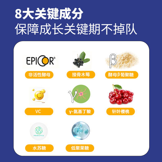 ⁷店庆活动：清仓【接骨木莓+溶菌酶任选4盒】接骨木莓饮含艾比可+接骨木莓+β-葡聚糖 30袋/盒 溶菌酶一盒含0.75亿 15ml*2瓶【保质期至26年6月】ZX07-CRMM-HMJ 商品图1