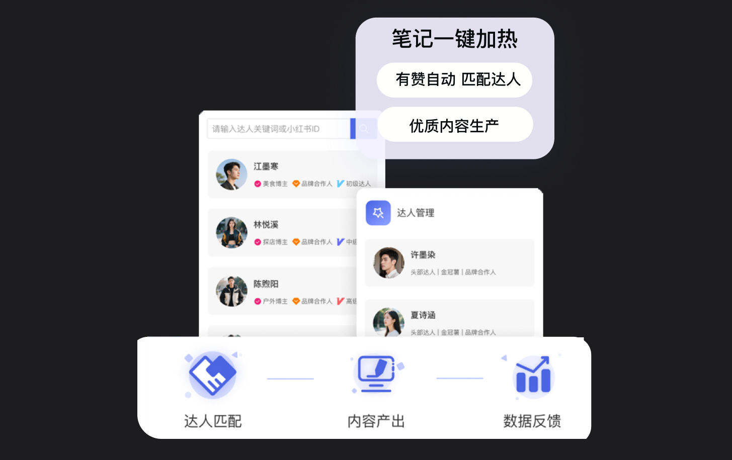 智能种草+口碑引流，低成本获取更多流量