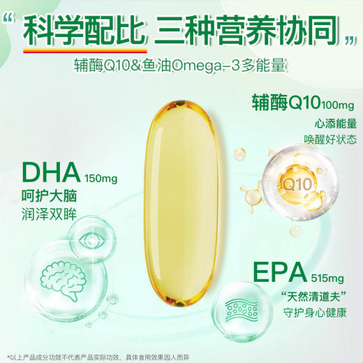 【品牌发货】健美生辅酶Q10+鱼油Omega3复合软胶囊30粒三重呵护力 商品图2