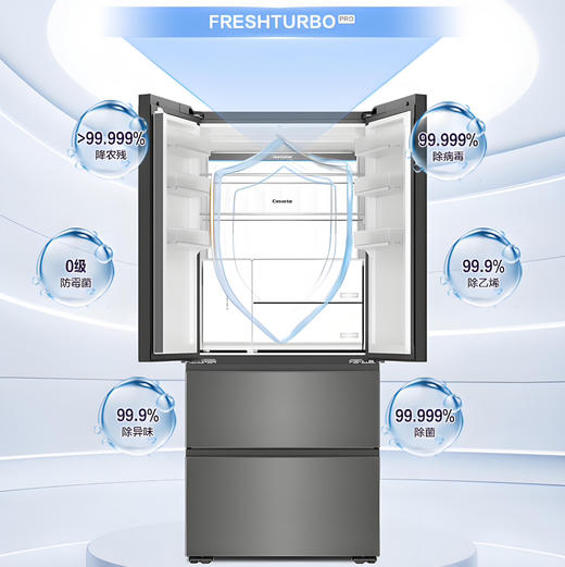 卡萨帝（Casarte）冰箱 BCD-550WGCFDMGZHU1（锦） 商品图9