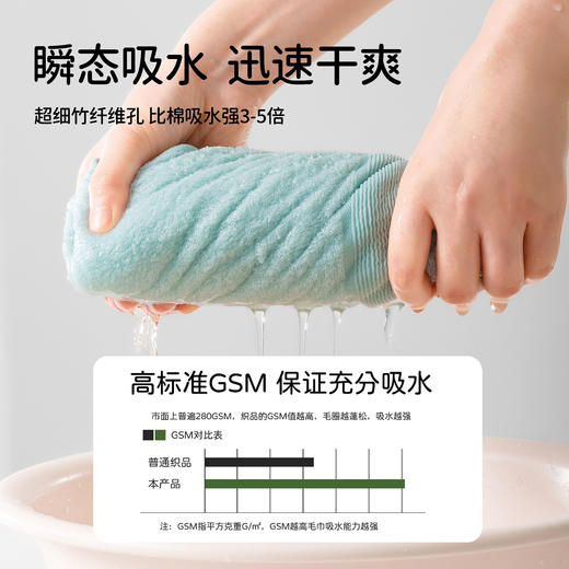 【简约经典】三竹 北欧风毛巾 34cm*72cm（105g）/条 透气更亲肤 商品图4
