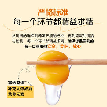1号会员店One's Member 富硒可生食标准鲜鸡蛋30枚 净重3斤单枚55g源头直发 /生鲜 /禽肉蛋品 /蛋类 商品图0