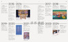 Digital Art: 1960s to Now (V&A Museum)/ 数字艺术：20世纪60年代至今(V&A博物馆） 商品缩略图4