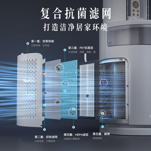 大宇 无叶风扇AM08S 商品图4