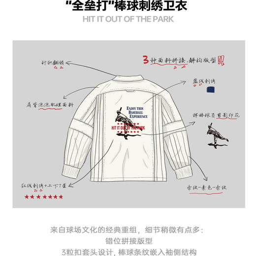 马登工装美式棒球印花polo衫拼接套头刺绣衬衫纯棉卫衣长袖男夏秋 商品图1