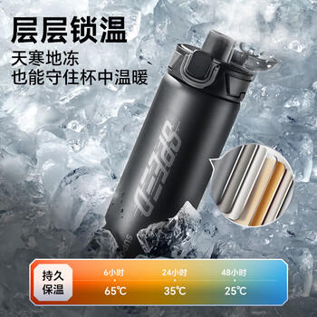 苏泊尔保温杯男士车载大容量水杯316L不锈钢运动户外便携水杯学生吸管杯 /厨具 /水具 /保温杯 商品图1