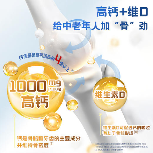 臻牧脱脂高钙益生菌羊奶粉 源自荷兰黄金奶源带 高钙高蛋白 无蔗糖 添加益生菌 商品图3