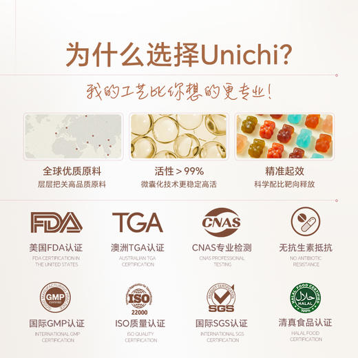 马思纯推荐【3瓶一周期】Unichi女性多维营养小熊60粒/瓶 补充多种维生素 （效期到27年1月） 商品图6
