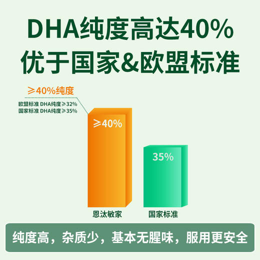 （买二赠一）恩汰敏DHA藻油凝胶糖果 60粒/盒 商品图3