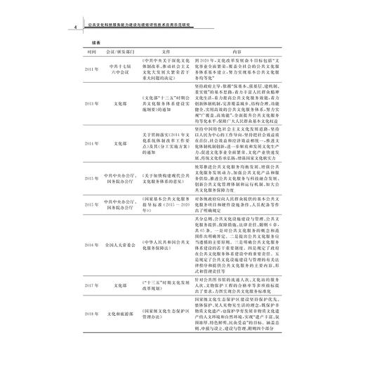 公共文化科技服务能力建设与绩效评估技术应用示范研究/国家科技支撑计划/“公共文化科技服务能力建设与绩效评估技术综合应用示范”研究成果/主编胡税根/浙江大学出版社 商品图4