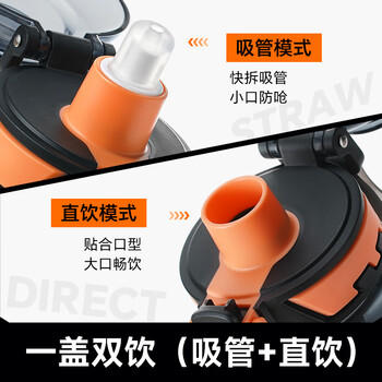 苏泊尔（SUPOR）运动水杯超大容量夏季塑料杯学生儿童吸管杯子tritan便携男士水壶 /厨具 /水具 /塑料杯 商品图1