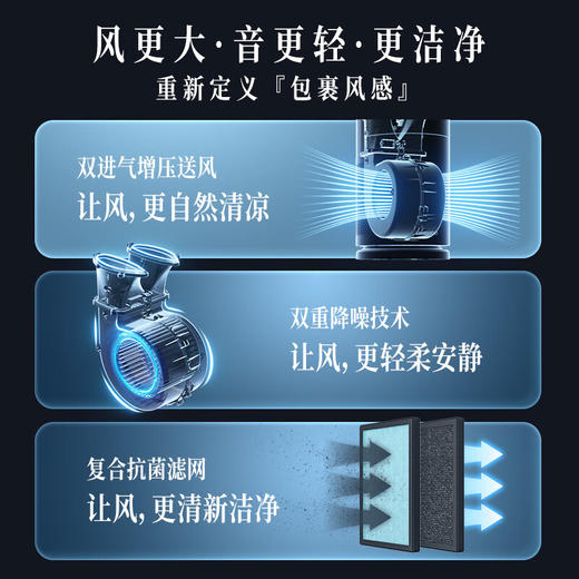大宇 无叶风扇AM08S 商品图3