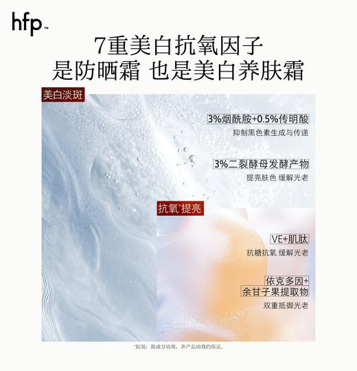 【正品直售】hfp™美白倍护精华防晒乳 商品图6