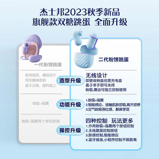 杰士邦Fancy系列小粉饼2.0蓝牙版多功能跳蛋 珠光蓝（JFXFBA） 商品图1