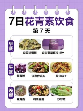 营养师——抗炎抗氧化食谱