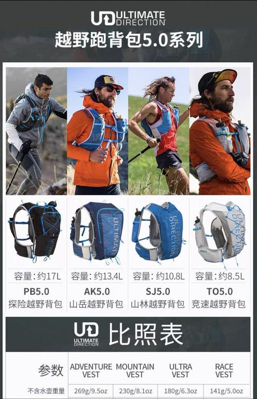 美国UD 男款 越野跑背包PB/AK/SJ/TO 5.0轻量水壶水袋背包 商品图3