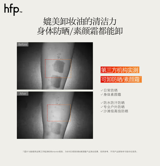 【正品直售】hfp™柔润紧致沐浴油 商品图4