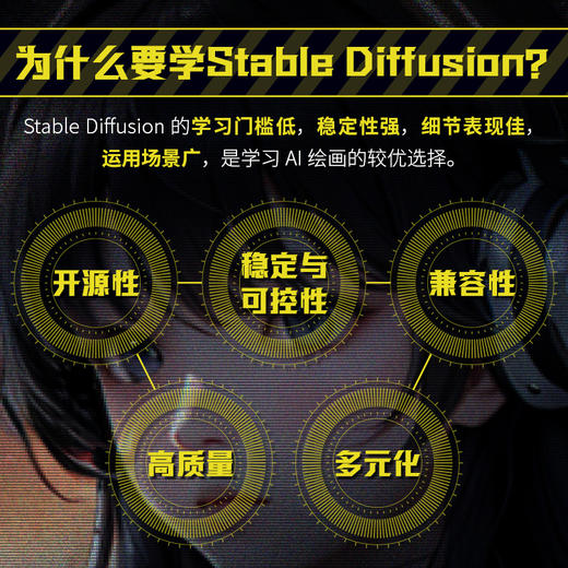 AI绘画教程 Stable Diffusion技巧与应用（第2版） AI绘画AI艺术创作SD人工智能赋能插画设计 商品图3