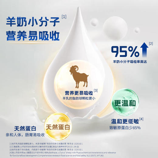 臻牧脱脂高钙益生菌羊奶粉 源自荷兰黄金奶源带 高钙高蛋白 无蔗糖 添加益生菌 商品图2