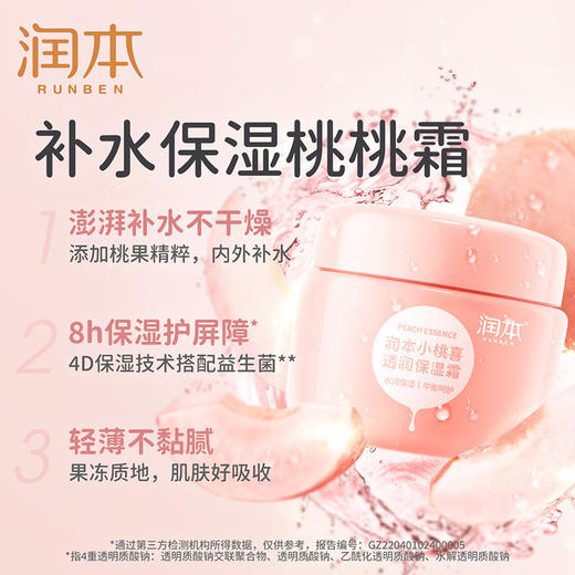 润本小桃喜轻润型透润保湿霜55g 商品图1