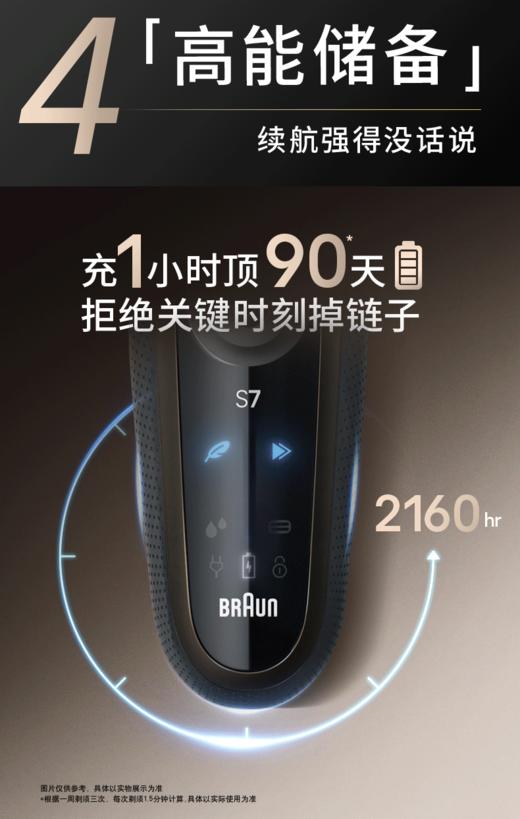 博朗7系剃须刀 商品图4