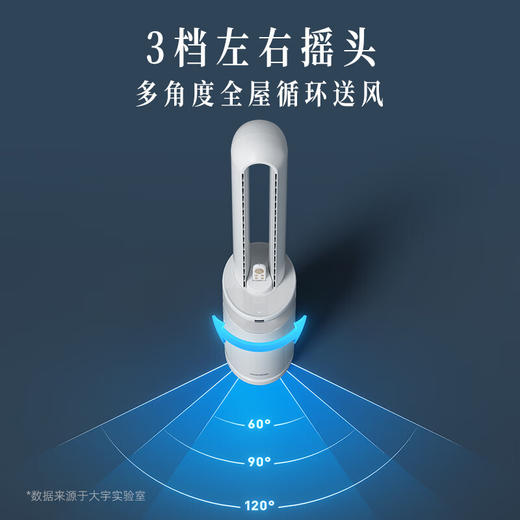 大宇 无叶风扇AM08S 商品图7