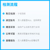 【36特惠】微基因WeGene个人基因检测标准版3.0（1人份） 商品缩略图7
