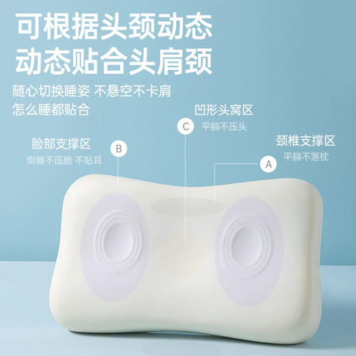 茶香深睡记忆枕 商品图4