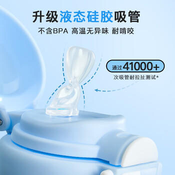 苏泊尔奇遇团团双饮塑料杯儿童便携吸管高颜值水杯600ml.白色音乐会 /厨具 /水具 /塑料杯 商品图0