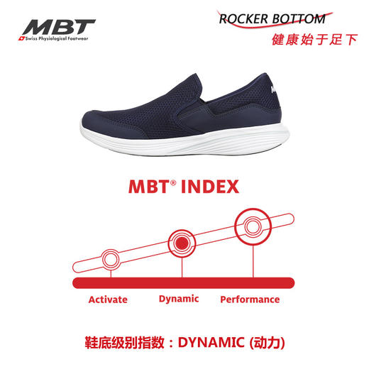 MBT足健康男厚底休闲通勤一脚蹬 运动恢复鞋 透气 轻便 MODENAIII 商品图6